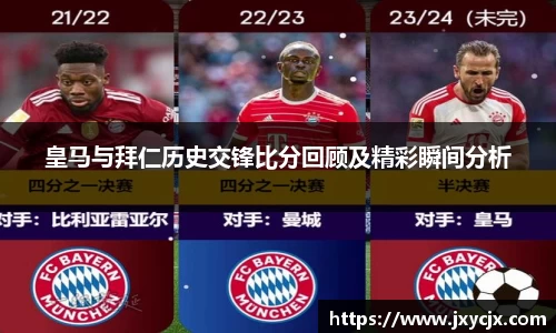 皇马与拜仁历史交锋比分回顾及精彩瞬间分析