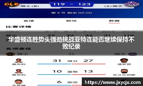 华盛顿连胜势头强劲挑战亚特连能否继续保持不败纪录
